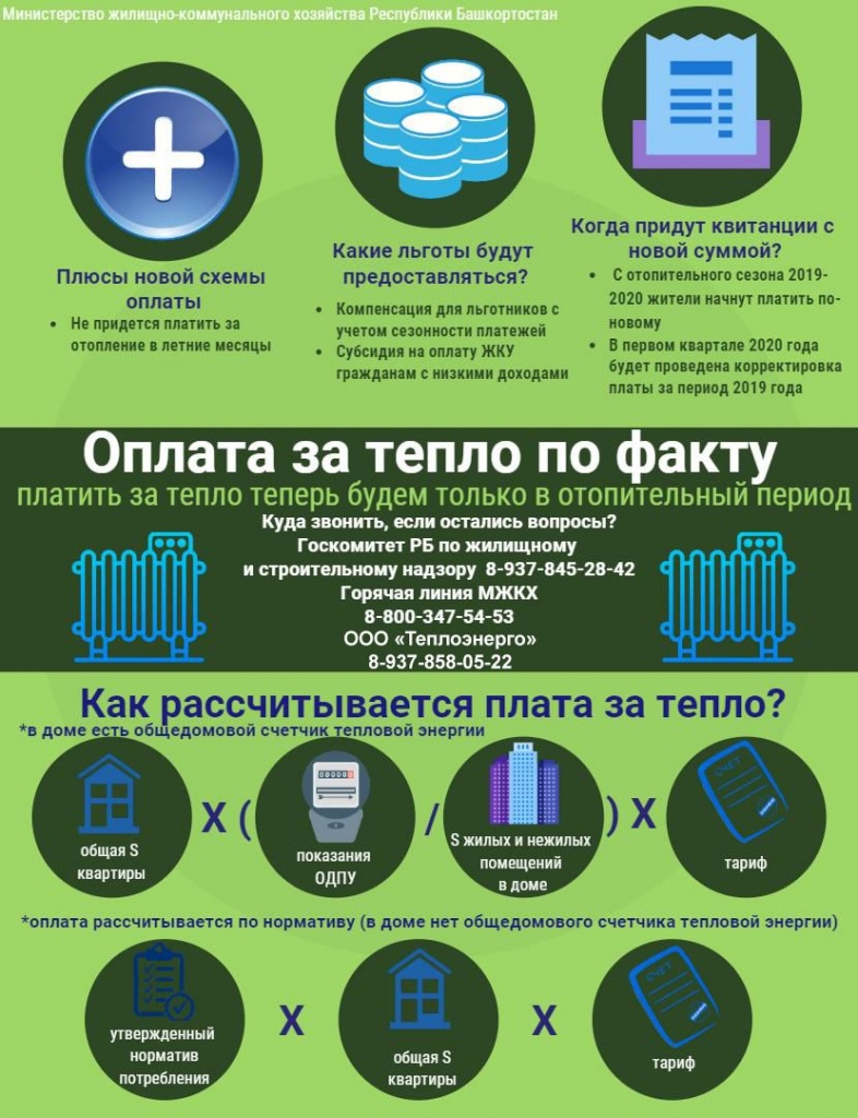 Новая система оплаты за тепло: вопросы и ответы | 23.10.2019 | Новости  Октябрьского - БезФормата