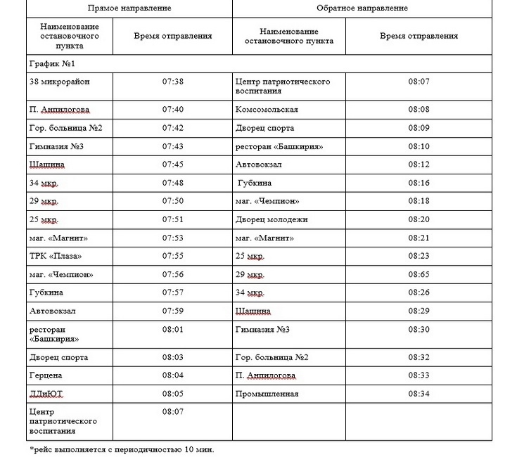 Внимание: объявление!